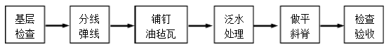 16058529458643794BFD.jpg 1605852901(1).jpg
